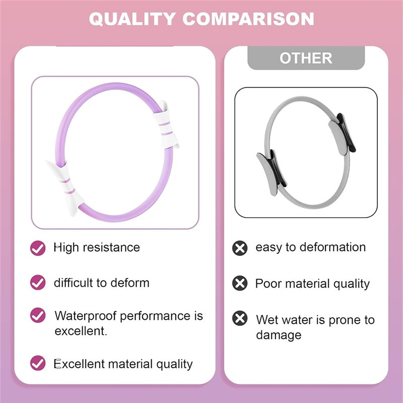 Pilates Ring Circle - Superior-Pilates Ring Kit With Magic Circle